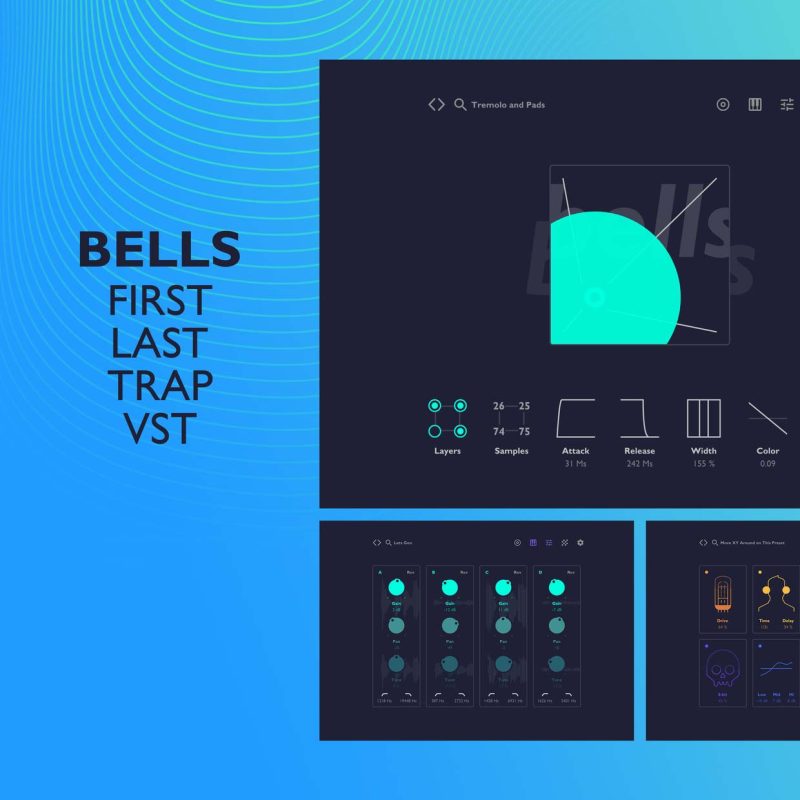 Thenatan Bells